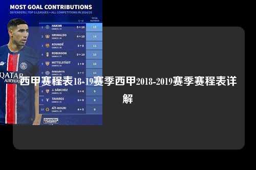 西甲赛程表18-19赛季西甲2018-2019赛季赛程表详解第1张-五大联赛直播