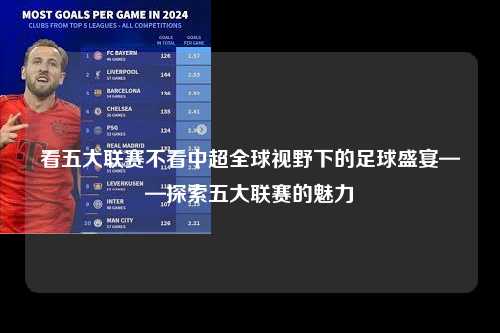 看五大联赛不看中超全球视野下的足球盛宴——探索五大联赛的魅力第1张-五大联赛直播