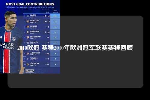 2010欧冠 赛程2010年欧洲冠军联赛赛程回顾第1张-五大联赛直播
