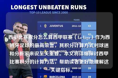 西甲比赛积分怎么算西甲联赛（La Liga）作为西班牙足球的最高荣誉，其积分计算方式对球迷和分析家来说至关重要。本文将详细探讨西甲比赛积分的计算方法，帮助读者更好地理解这一关键指标。第1张-五大联赛直播