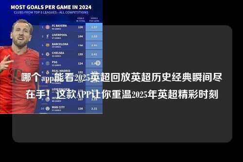 哪个app能看2025英超回放英超历史经典瞬间尽在手!这款APP让你重温2025年英超精彩时刻