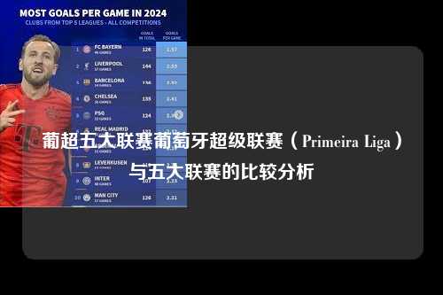 葡超五大联赛葡萄牙超级联赛（Primeira Liga）与五大联赛的比较分析第1张-五大联赛直播