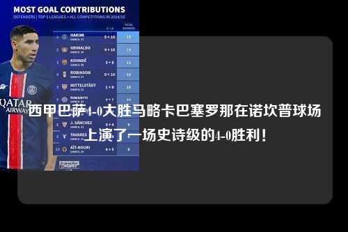 西甲巴萨4-0大胜马略卡巴塞罗那在诺坎普球场上演了一场史诗级的4-0胜利！第1张-五大联赛直播