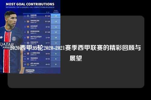 2020西甲35轮2020-2021赛季西甲联赛的精彩回顾与展望第1张-五大联赛直播