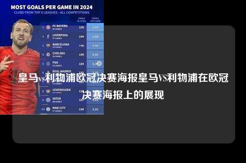 皇马vs利物浦欧冠决赛海报皇马VS利物浦在欧冠决赛海报上的展现第1张-五大联赛直播