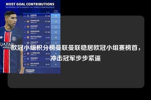 欧冠小组积分榜曼联曼联稳居欧冠小组赛榜首，冲击冠军步步紧逼第1张-五大联赛直播