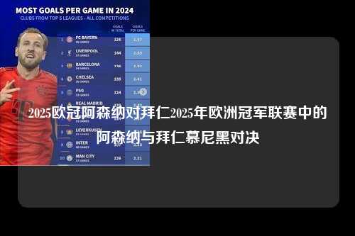 2025欧冠阿森纳对拜仁2025年欧洲冠军联赛中的阿森纳与拜仁慕尼黑对决第1张-五大联赛直播