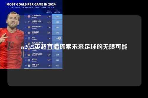 cc2025英超直播探索未来足球的无限可能第1张-五大联赛直播