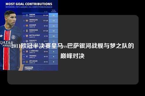 2011欧冠半决赛皇马vs巴萨银河战舰与梦之队的巅峰对决第1张-五大联赛直播