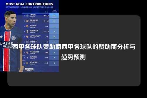 西甲各球队赞助商西甲各球队的赞助商分析与趋势预测第1张-五大联赛直播