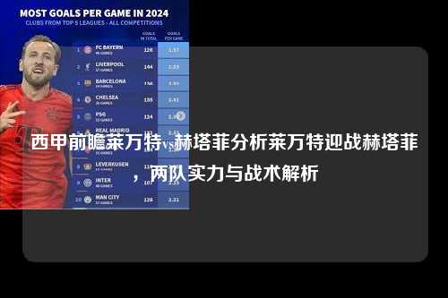西甲前瞻莱万特vs赫塔菲分析莱万特迎战赫塔菲，两队实力与战术解析第1张-五大联赛直播