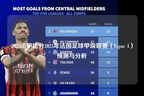 2025法甲比分2025年法国足球甲级联赛（Ligue 1）预测与分析第1张-五大联赛直播