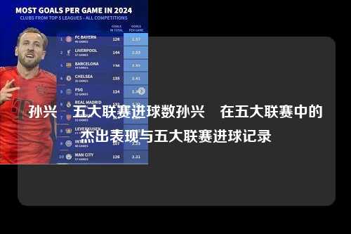 孙兴慜五大联赛进球数孙兴慜在五大联赛中的杰出表现与五大联赛进球记录第1张-五大联赛直播