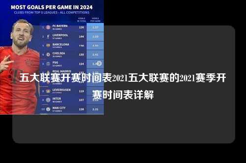 五大联赛开赛时间表2021五大联赛的2021赛季开赛时间表详解第1张-五大联赛直播