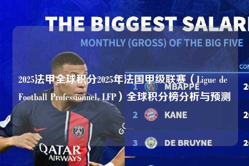 2025法甲全球积分2025年法国甲级联赛（Ligue de Football Professionnel, LFP）全球积分榜分析与预测第1张-五大联赛直播