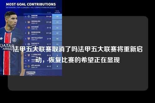 法甲五大联赛取消了吗法甲五大联赛将重新启动，恢复比赛的希望正在显现第1张-五大联赛直播