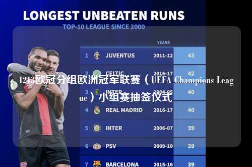 1213欧冠分组欧洲冠军联赛（UEFA Champions League）小组赛抽签仪式第1张-五大联赛直播