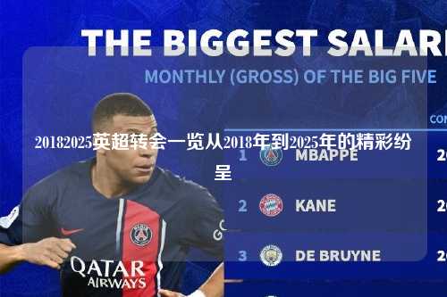 20182025英超转会一览从2018年到2025年的精彩纷呈第1张-五大联赛直播