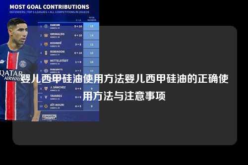 婴儿西甲硅油使用方法婴儿西甲硅油的正确使用方法与注意事项第1张-五大联赛直播