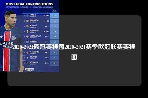 2020-2021欧冠赛程图2020-2021赛季欧冠联赛赛程图第1张-五大联赛直播