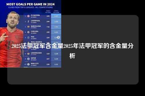 2025法甲冠军含金量2025年法甲冠军的含金量分析第1张-五大联赛直播