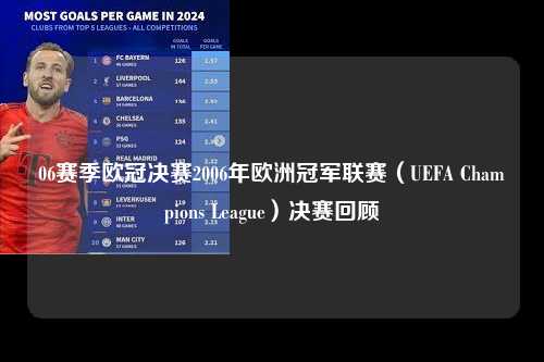 06赛季欧冠决赛2006年欧洲冠军联赛（UEFA Champions League）决赛回顾第1张-五大联赛直播