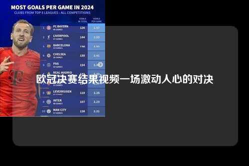 欧冠决赛结果视频一场激动人心的对决第1张-五大联赛直播