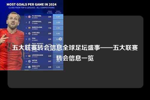 五大联赛转会信息全球足坛盛事——五大联赛转会信息一览第1张-五大联赛直播