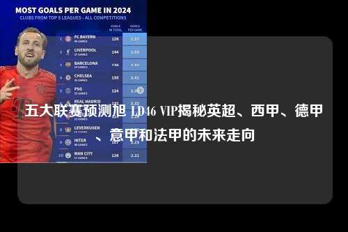 五大联赛预测旭 LD46 VIP揭秘英超、西甲、德甲、意甲和法甲的未来走向第1张-五大联赛直播