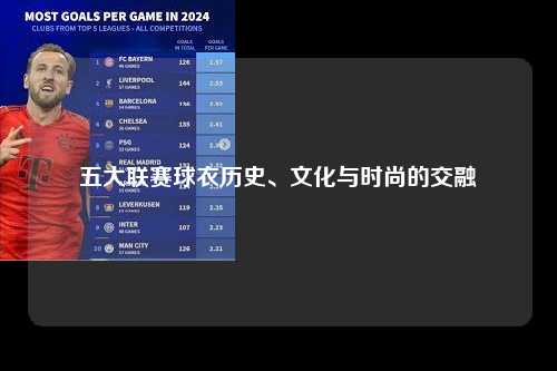 五大联赛球衣历史、文化与时尚的交融第1张-五大联赛直播