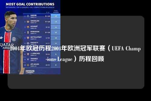 2004年欧冠历程2004年欧洲冠军联赛（UEFA Champions League）历程回顾第1张-五大联赛直播