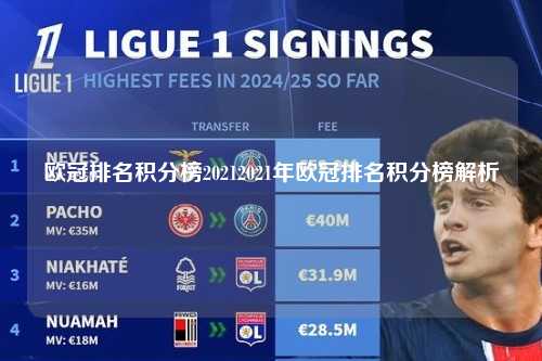 欧冠排名积分榜20212021年欧冠排名积分榜解析第1张-五大联赛直播