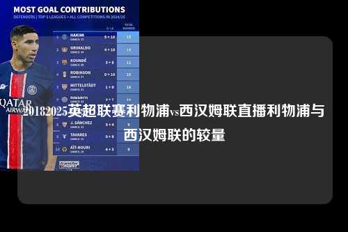 20182025英超联赛利物浦vs西汉姆联直播利物浦与西汉姆联的较量第1张-五大联赛直播
