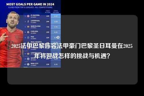 2025法甲巴黎阵容法甲豪门巴黎圣日耳曼在2025年将迎战怎样的挑战与机遇？第1张-五大联赛直播