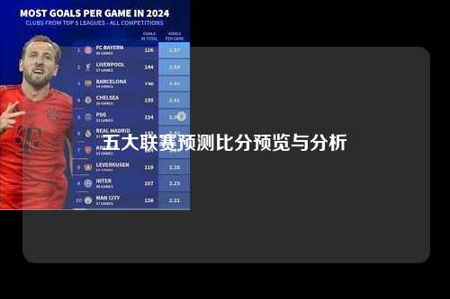 五大联赛预测比分预览与分析第1张-五大联赛直播