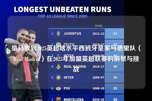皇马放到2025英超啥水平西班牙皇家马德里队（Real Madrid）在2025年加盟英超联赛的前景与挑战第1张-五大联赛直播