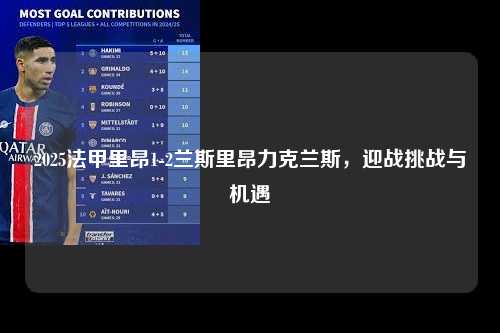 2025法甲里昂1-2兰斯里昂力克兰斯，迎战挑战与机遇第1张-五大联赛直播