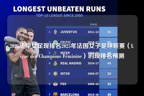 2025法甲女足现排名2025年法国女子足球联赛（Ligue des Champions Féminine）的现排名预测第1张-五大联赛直播