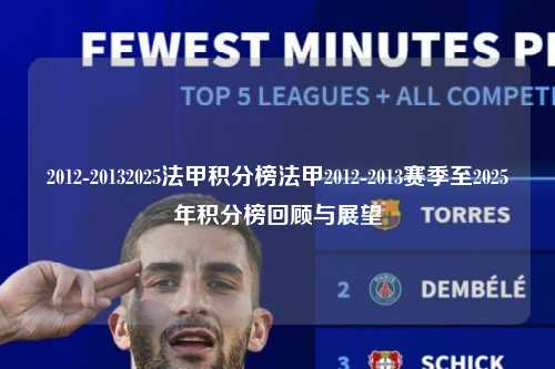 2012-20132025法甲积分榜法甲2012-2013赛季至2025年积分榜回顾与展望第1张-五大联赛直播