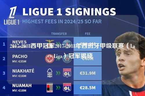 2017-2018西甲冠军2017-2018年西班牙甲级联赛（La Liga）冠军揭晓第1张-五大联赛直播