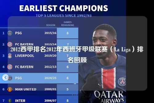 2012西甲排名2012年西班牙甲级联赛（La Liga）排名回顾第1张-五大联赛直播