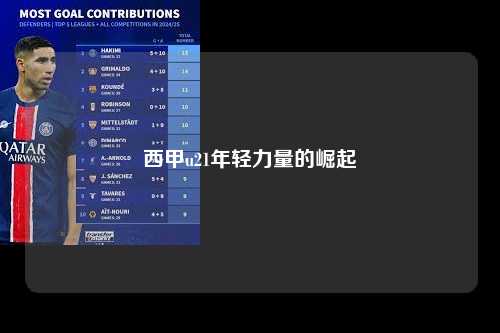 西甲u21年轻力量的崛起第1张-五大联赛直播