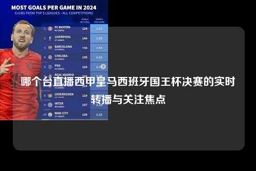 哪个台直播西甲皇马西班牙国王杯决赛的实时转播与关注焦点第1张-五大联赛直播