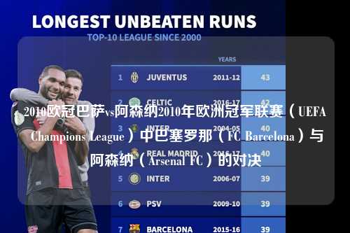 2010欧冠巴萨vs阿森纳2010年欧洲冠军联赛（UEFA Champions League）中巴塞罗那（FC Barcelona）与阿森纳（Arsenal FC）的对决第1张-五大联赛直播