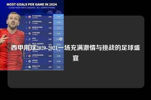 西甲用球2020-2021一场充满激情与挑战的足球盛宴第1张-五大联赛直播