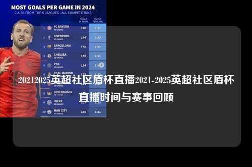 20212025英超社区盾杯直播2021-2025英超社区盾杯直播时间与赛事回顾第1张-五大联赛直播