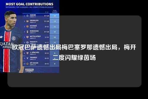 欧冠巴萨遗憾出局梅巴塞罗那遗憾出局，梅开二度闪耀绿茵场第1张-五大联赛直播