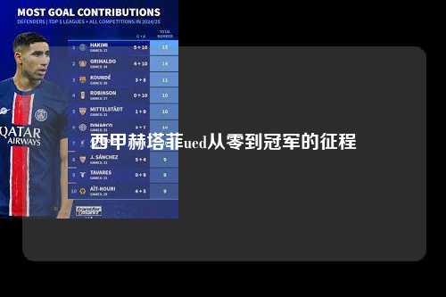 西甲赫塔菲ued从零到冠军的征程第1张-五大联赛直播