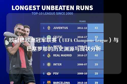 欧冠巴欧洲冠军联赛（UEFA Champions League）与巴塞罗那的历史渊源与现状分析第1张-五大联赛直播