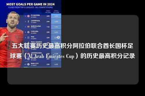 五大联赛历史最高积分阿拉伯联合酋长国杯足球赛（Al Arab Emirates Cup）的历史最高积分记录第1张-五大联赛直播